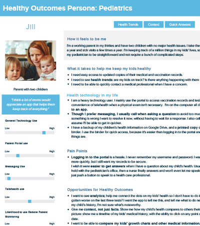 Pediatrics Family Persona