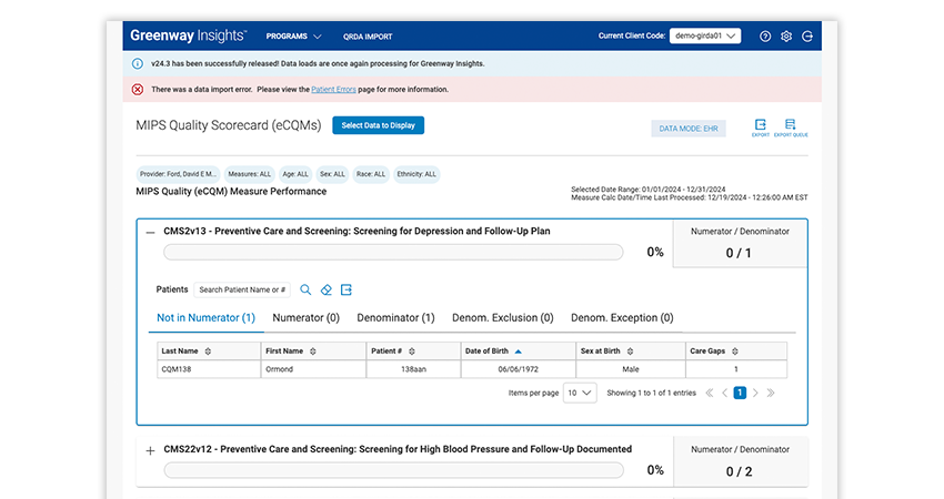 MIPS Quality Scorecard